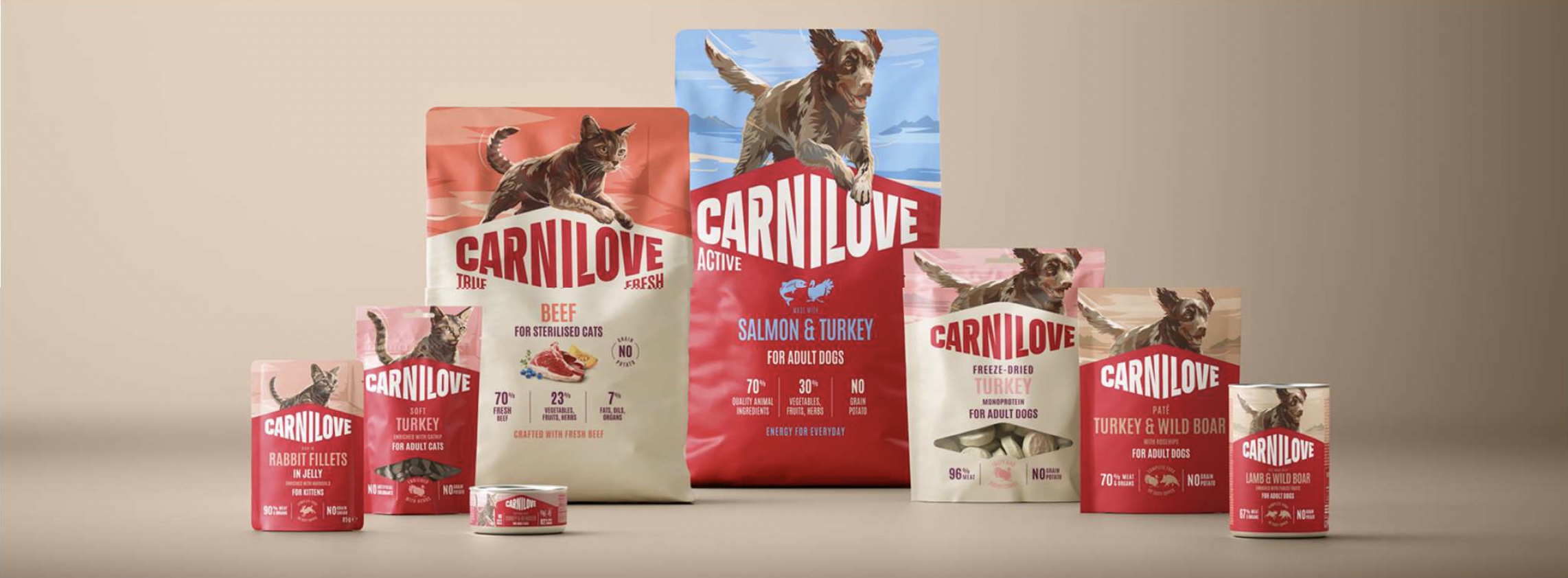Carnilove